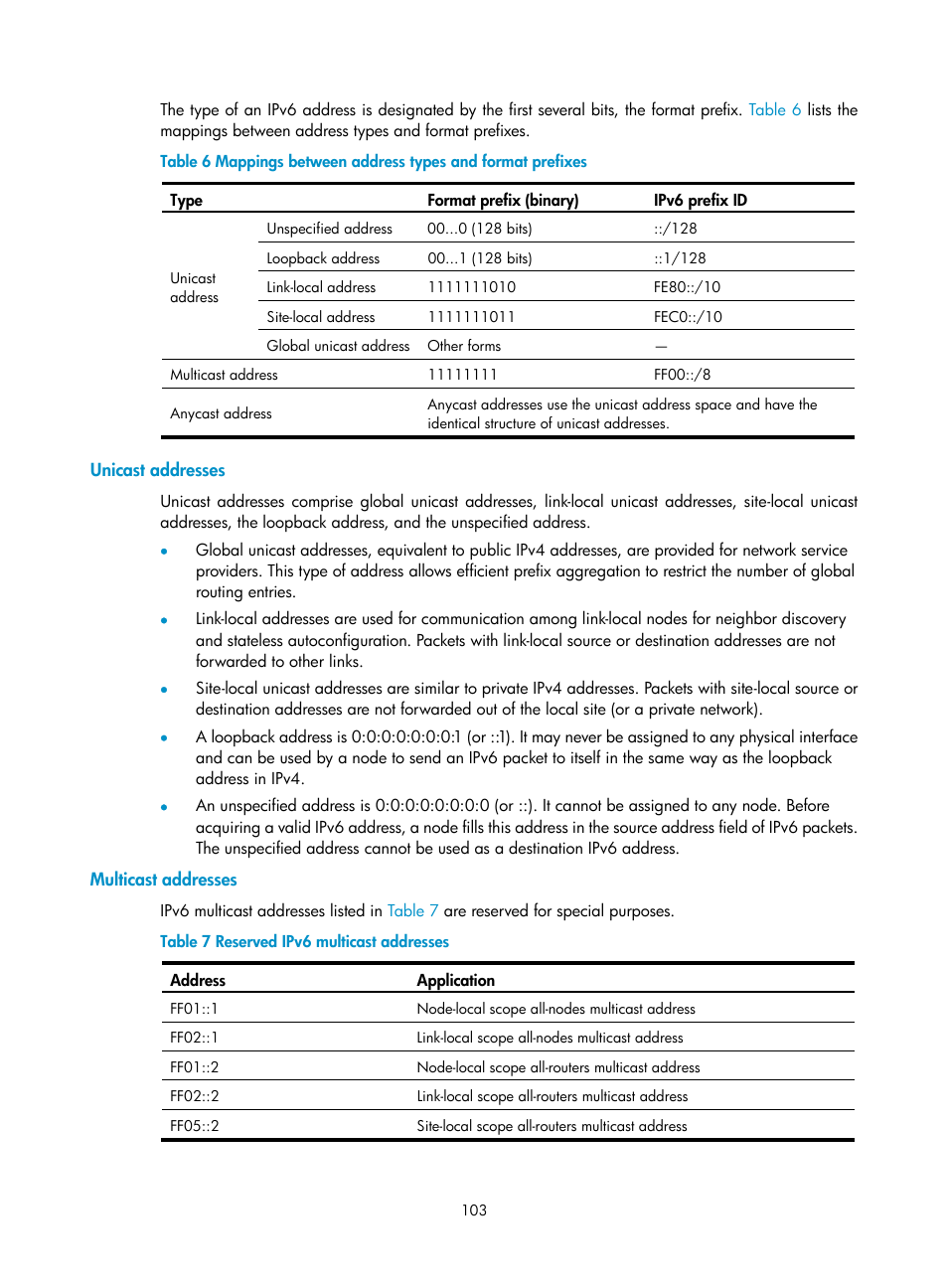 Unicast addresses, Multicast addresses | H3C Technologies H3C WX3000E Series Wireless Switches User Manual | Page 114 / 191