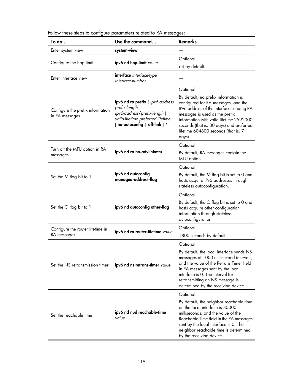 H3C Technologies H3C WX3000E Series Wireless Switches User Manual | Page 126 / 191