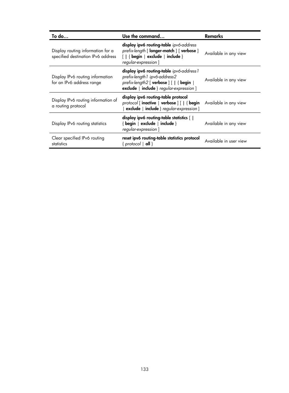 H3C Technologies H3C WX3000E Series Wireless Switches User Manual | Page 144 / 191