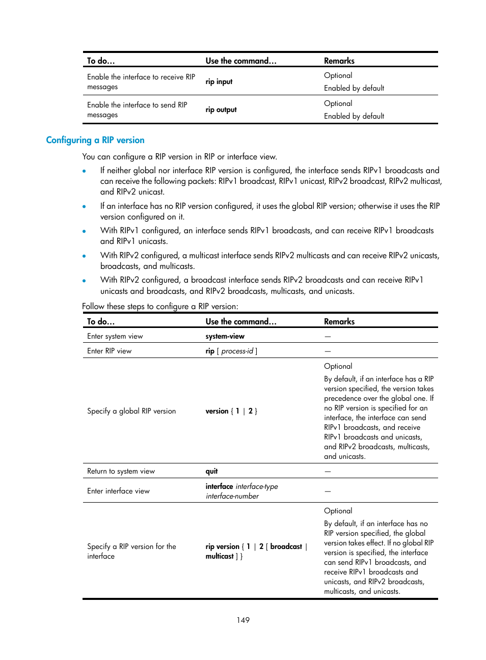 Configuring a rip version | H3C Technologies H3C WX3000E Series Wireless Switches User Manual | Page 160 / 191