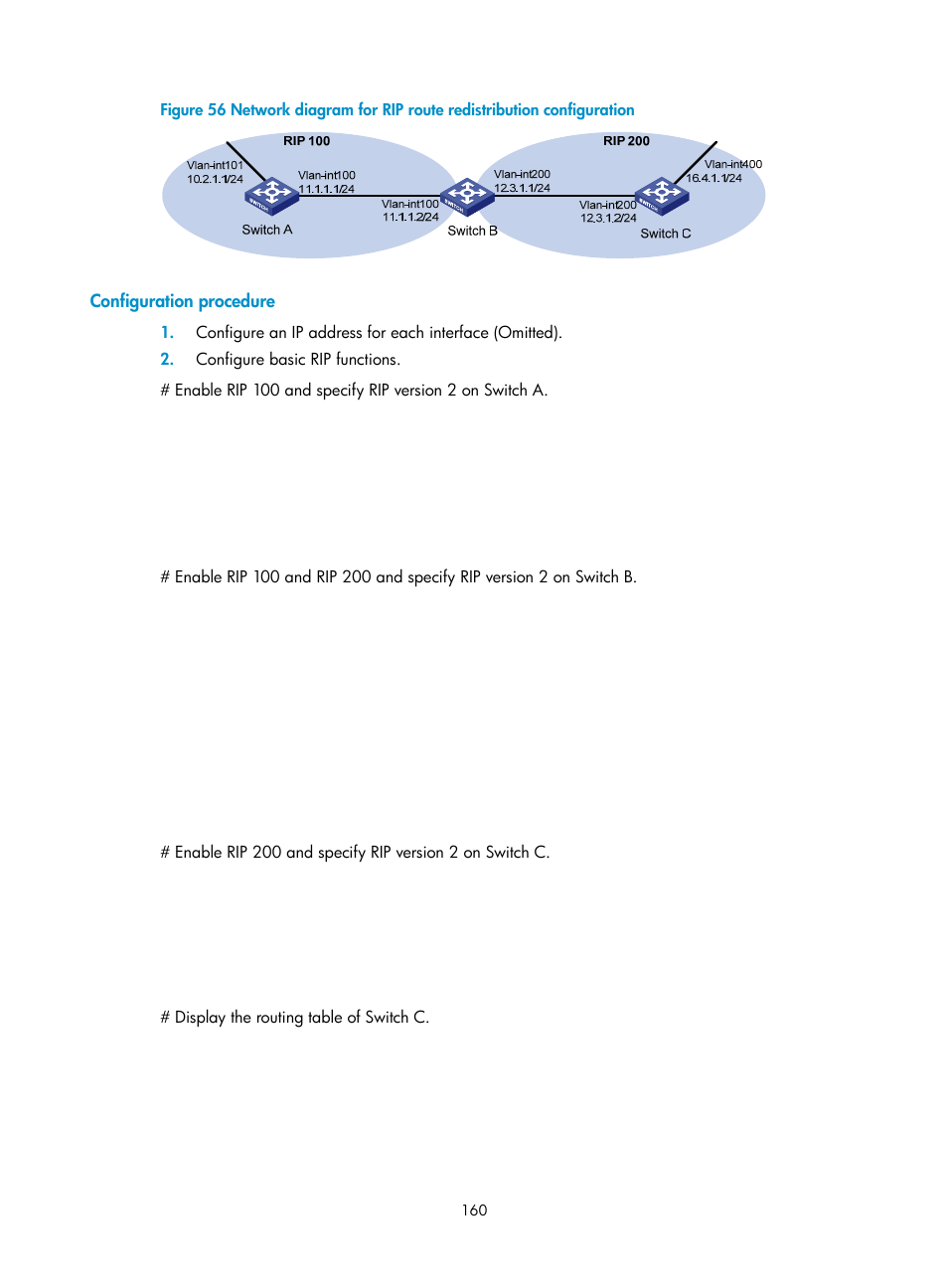 Configuration procedure | H3C Technologies H3C WX3000E Series Wireless Switches User Manual | Page 171 / 191