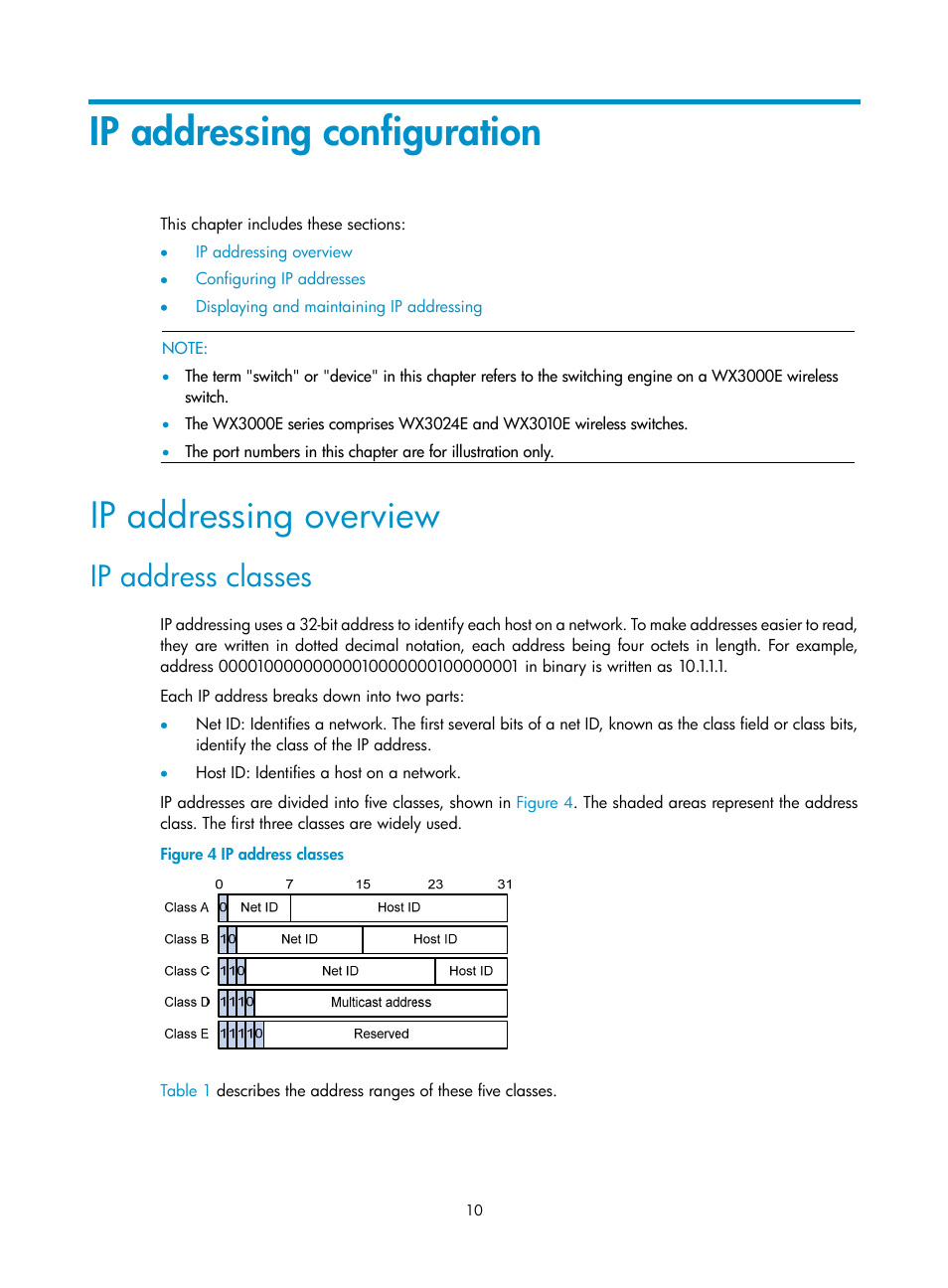 Ip addressing configuration, Ip addressing overview, Ip address classes | H3C Technologies H3C WX3000E Series Wireless Switches User Manual | Page 21 / 191