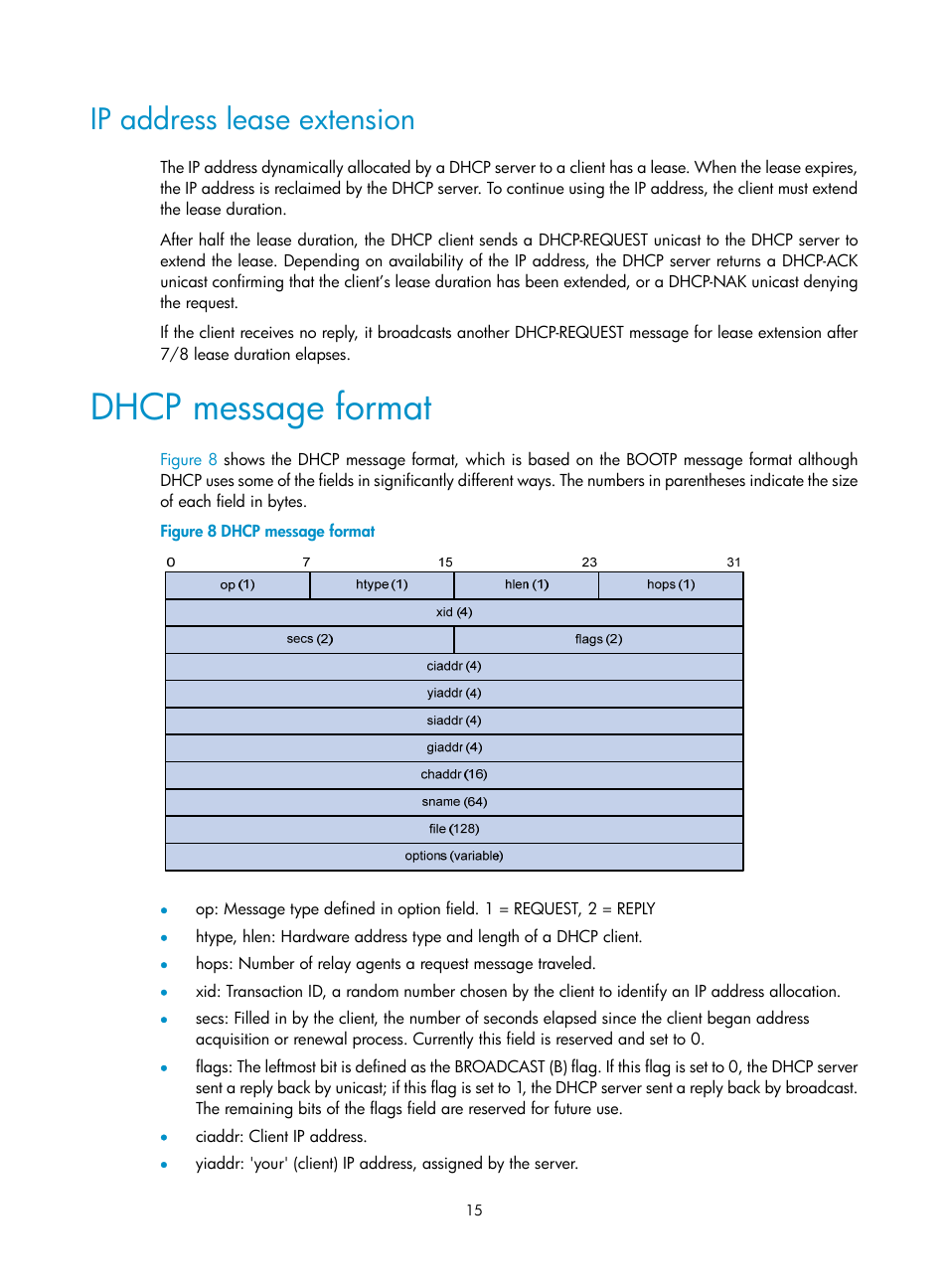 Ip address lease extension, Dhcp message format | H3C Technologies H3C WX3000E Series Wireless Switches User Manual | Page 26 / 191