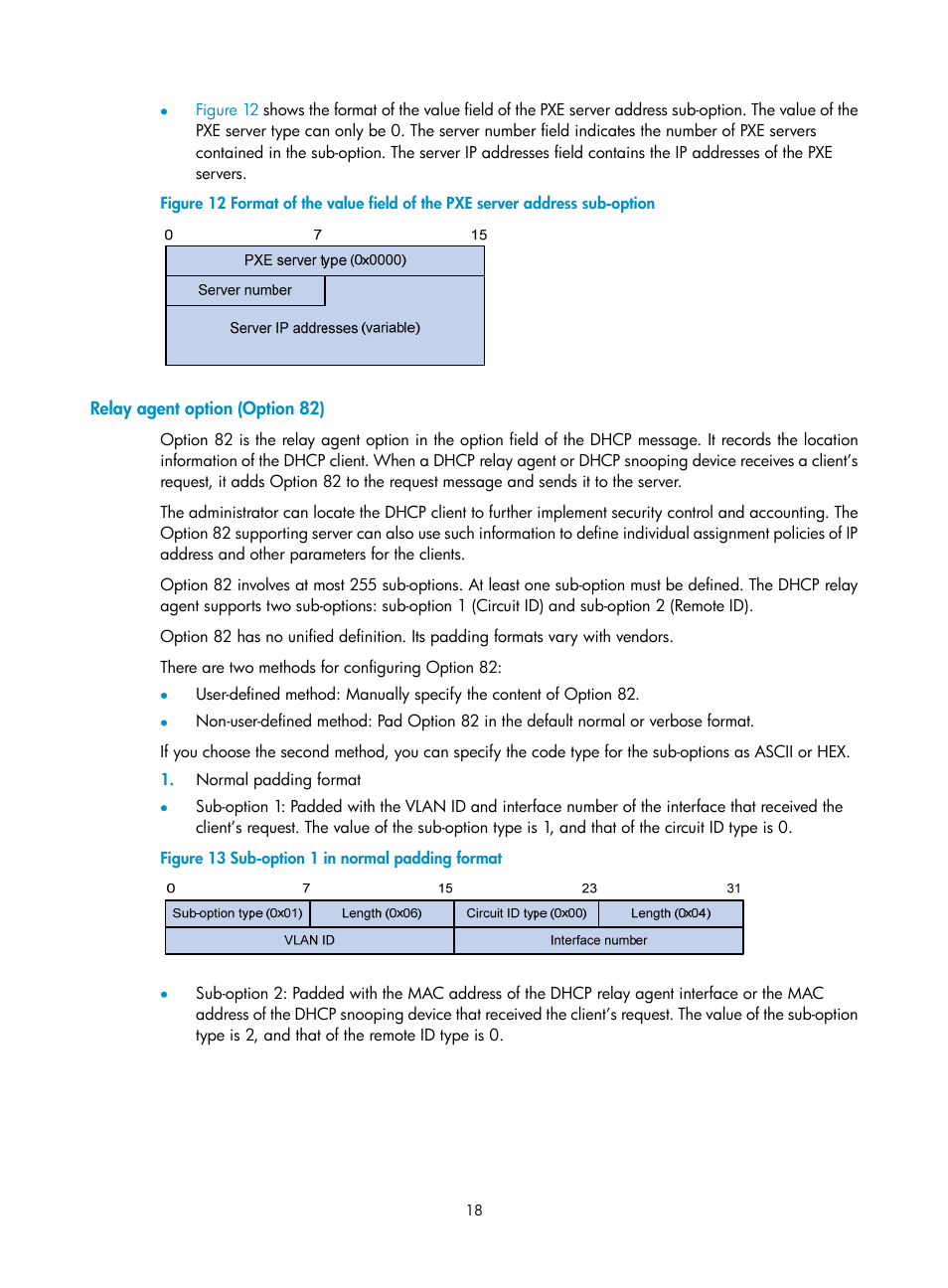 Relay agent option (option 82) | H3C Technologies H3C WX3000E Series Wireless Switches User Manual | Page 29 / 191