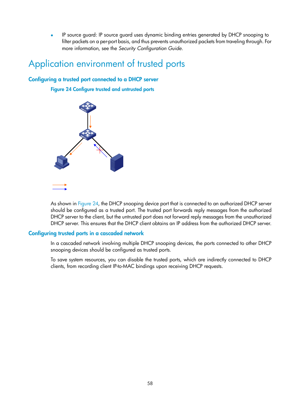 Application environment of trusted ports, Configuring trusted ports in a cascaded network | H3C Technologies H3C WX3000E Series Wireless Switches User Manual | Page 69 / 191