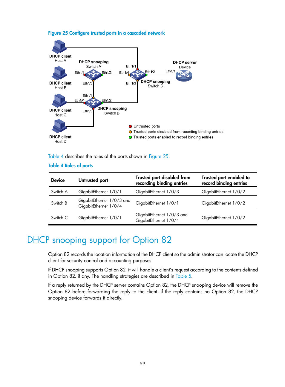 Dhcp snooping support for option 82 | H3C Technologies H3C WX3000E Series Wireless Switches User Manual | Page 70 / 191