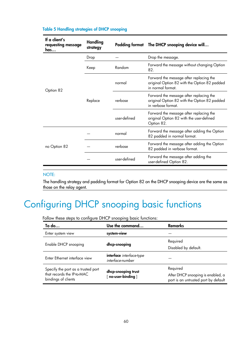 Configuring dhcp snooping basic functions, Table 5 | H3C Technologies H3C WX3000E Series Wireless Switches User Manual | Page 71 / 191