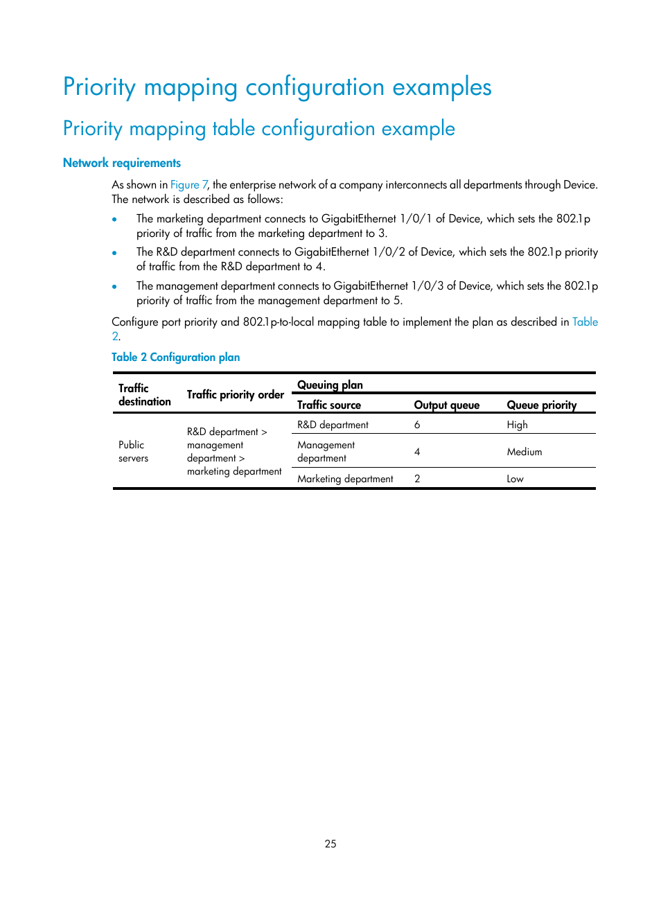 Priority mapping configuration examples, Priority mapping table configuration example, Network requirements | H3C Technologies H3C WX3000E Series Wireless Switches User Manual | Page 32 / 64