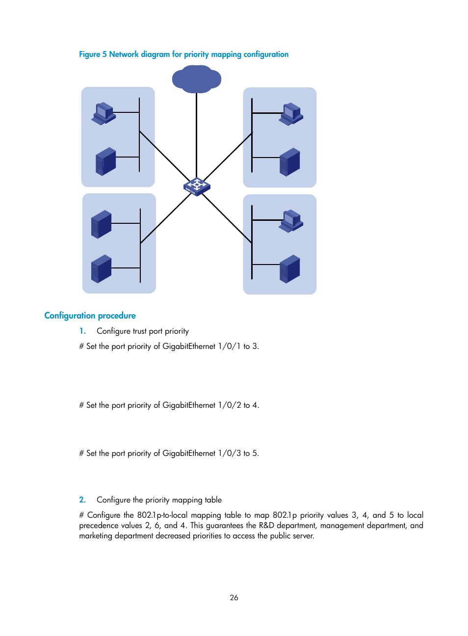 Configuration procedure | H3C Technologies H3C WX3000E Series Wireless Switches User Manual | Page 33 / 64
