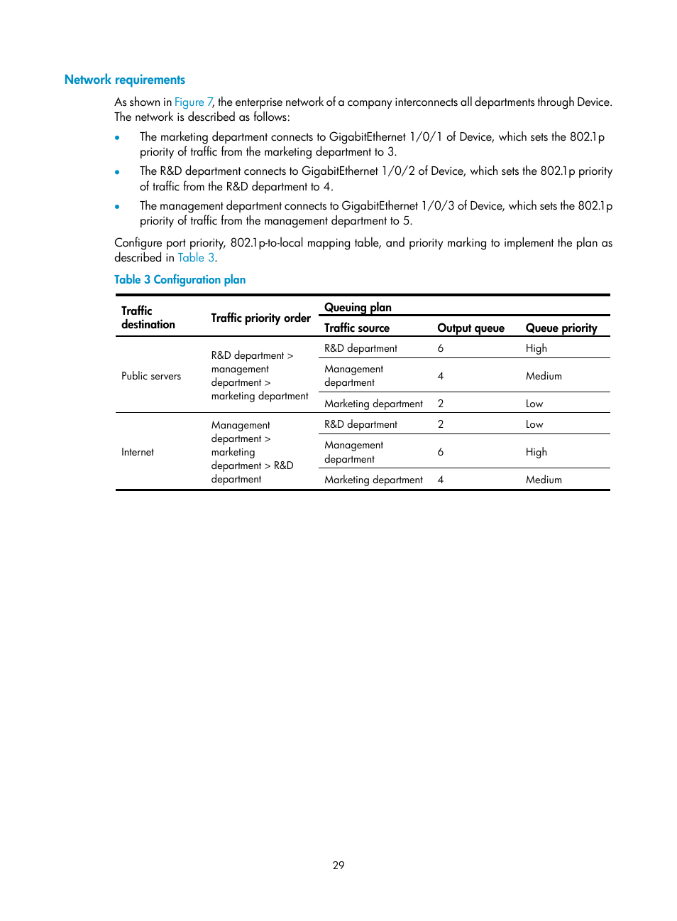 Network requirements | H3C Technologies H3C WX3000E Series Wireless Switches User Manual | Page 36 / 64