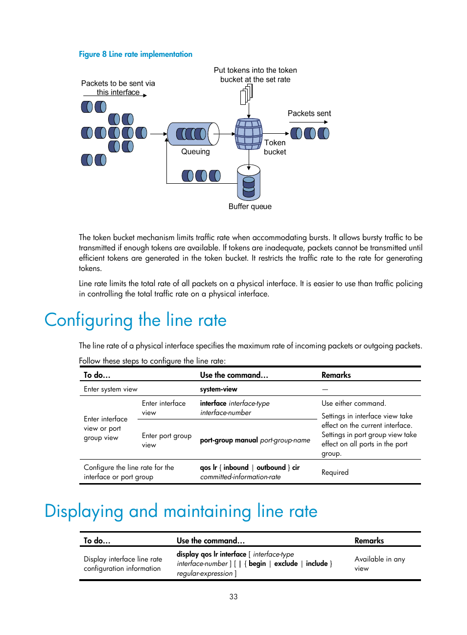 Configuring the line rate, Displaying and maintaining line rate | H3C Technologies H3C WX3000E Series Wireless Switches User Manual | Page 40 / 64