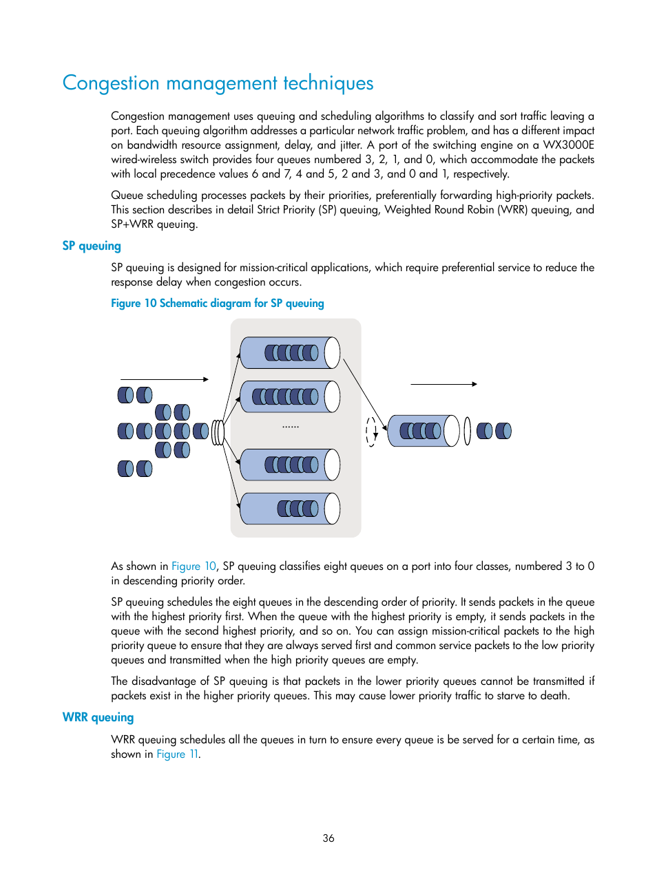 Congestion management techniques, Sp queuing, Wrr queuing | H3C Technologies H3C WX3000E Series Wireless Switches User Manual | Page 43 / 64