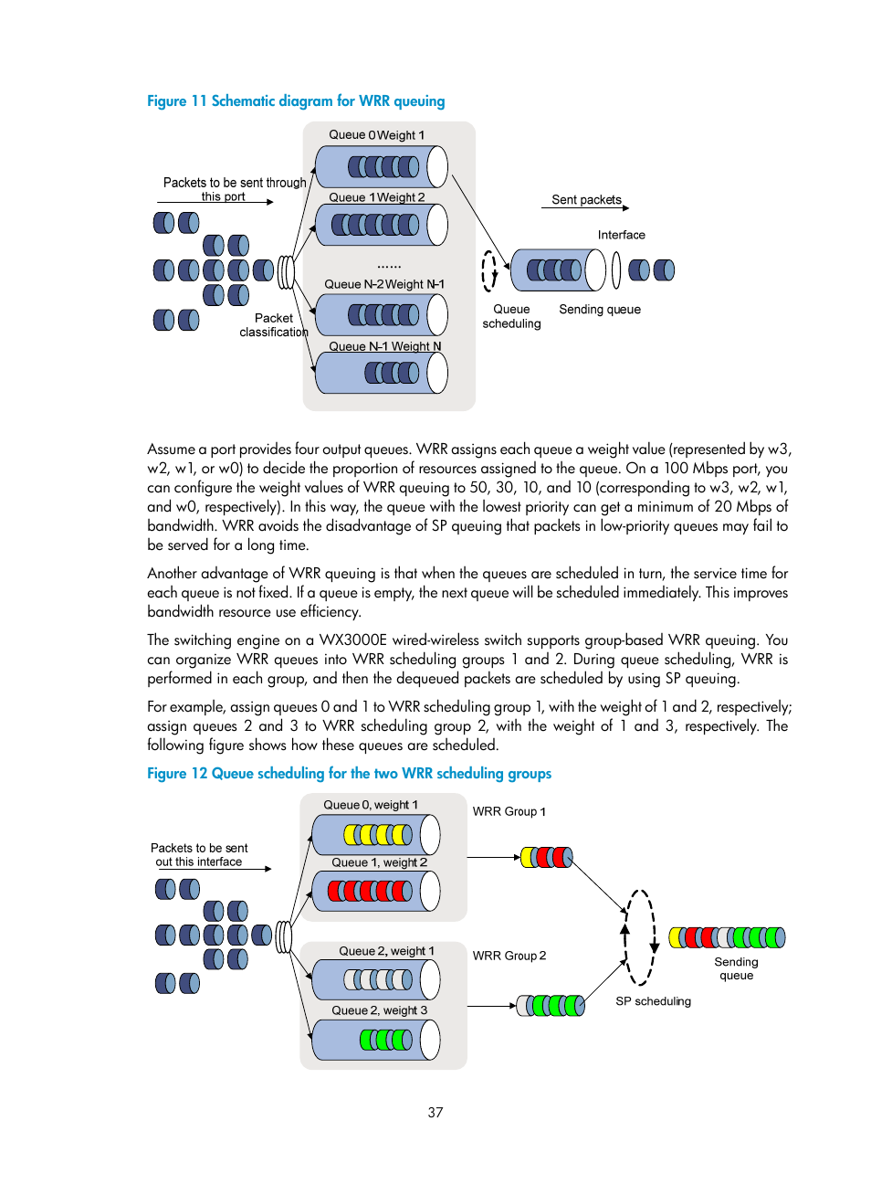 Figure 11 | H3C Technologies H3C WX3000E Series Wireless Switches User Manual | Page 44 / 64