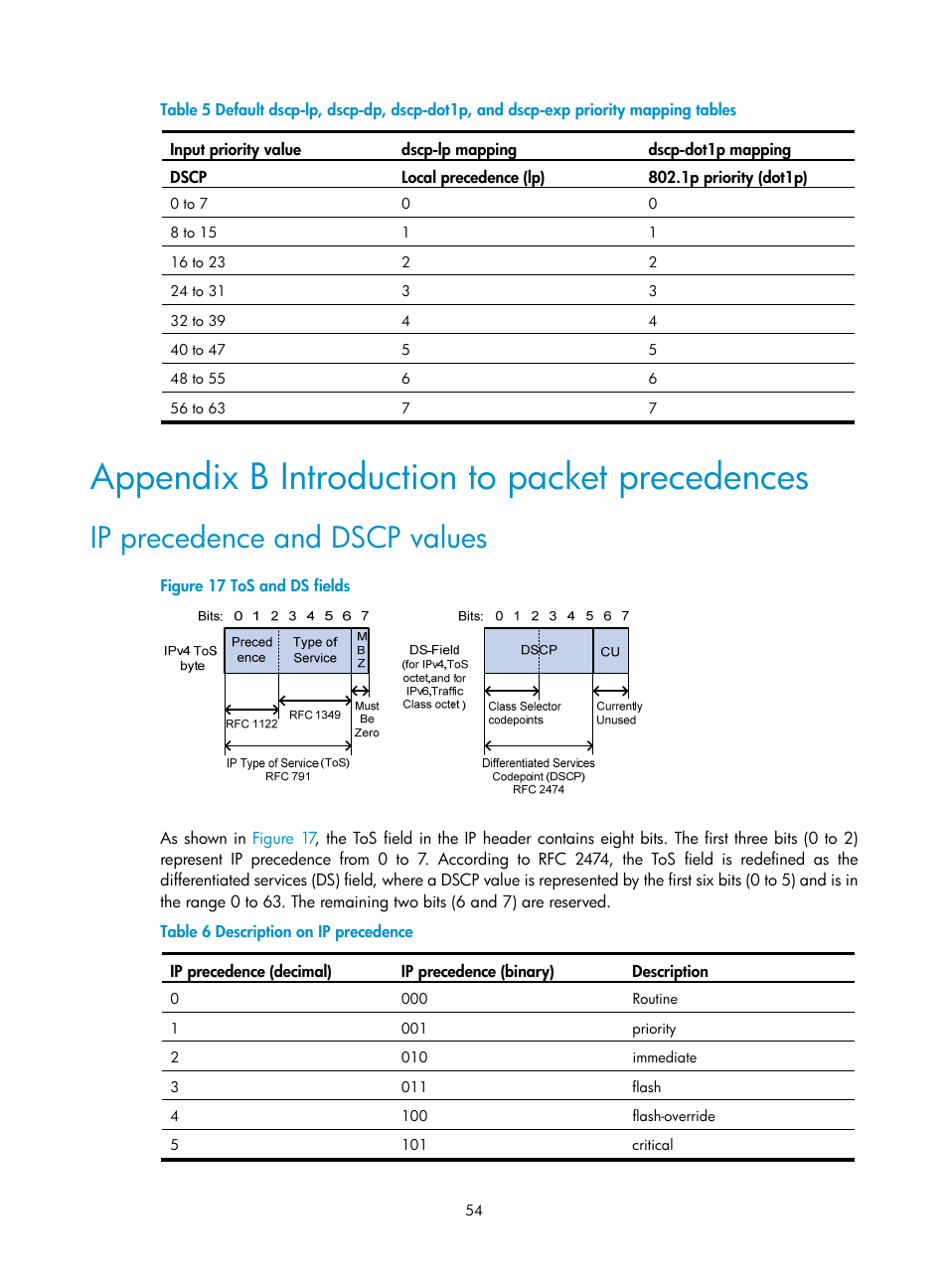 Appendix b introduction to packet precedences, Ip precedence and dscp values | H3C Technologies H3C WX3000E Series Wireless Switches User Manual | Page 61 / 64