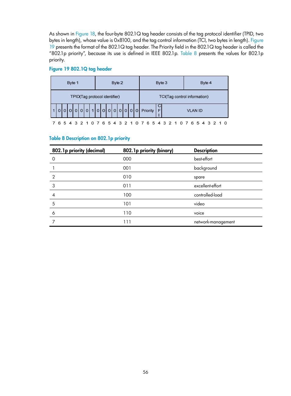 H3C Technologies H3C WX3000E Series Wireless Switches User Manual | Page 63 / 64
