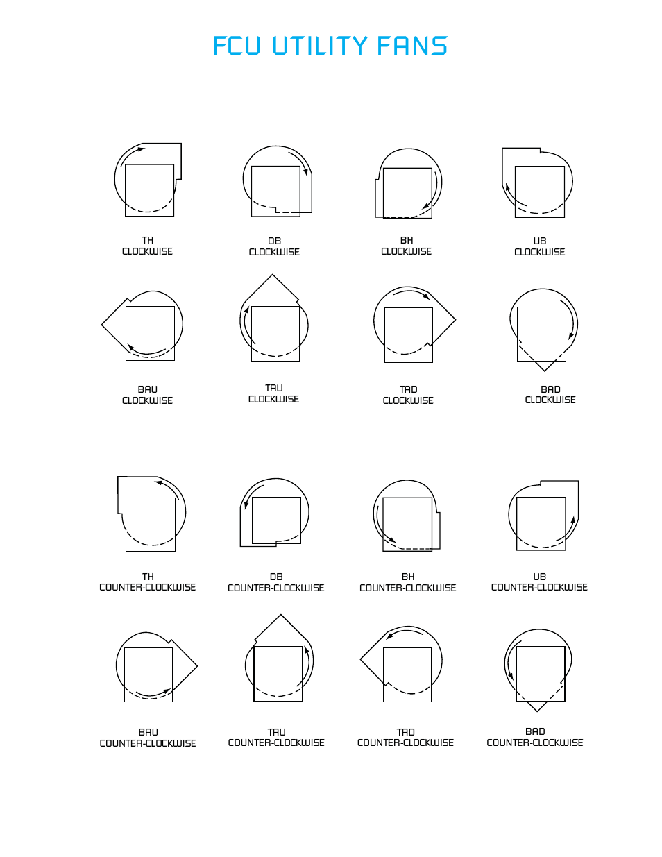 Fcu utility fans | CFM FCU-20 User Manual | Page 14 / 16
