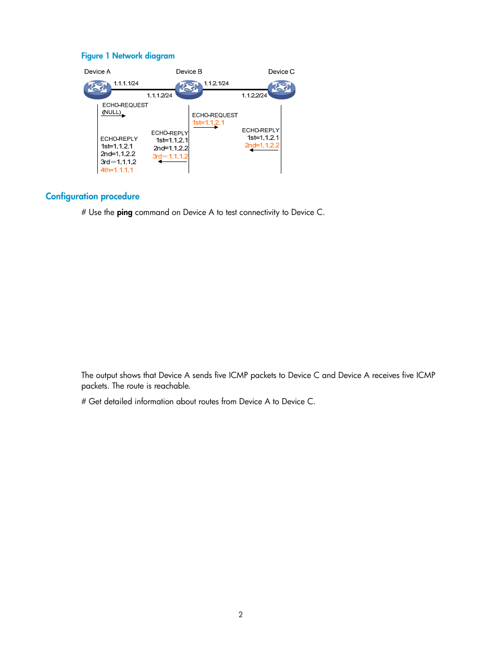 Configuration procedure | H3C Technologies H3C WX3000E Series Wireless Switches User Manual | Page 11 / 80