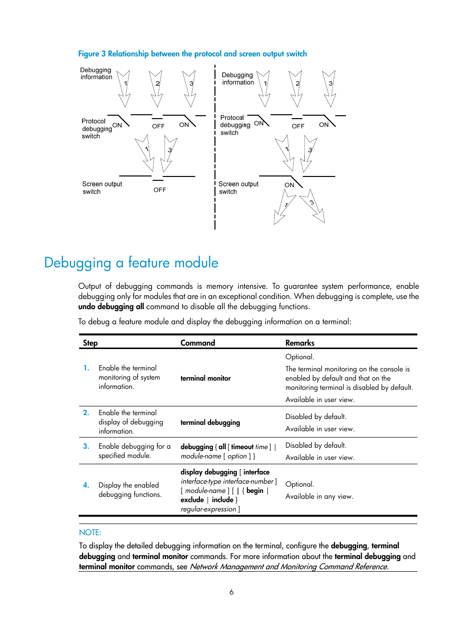 Debugging a feature module | H3C Technologies H3C WX3000E Series Wireless Switches User Manual | Page 15 / 80