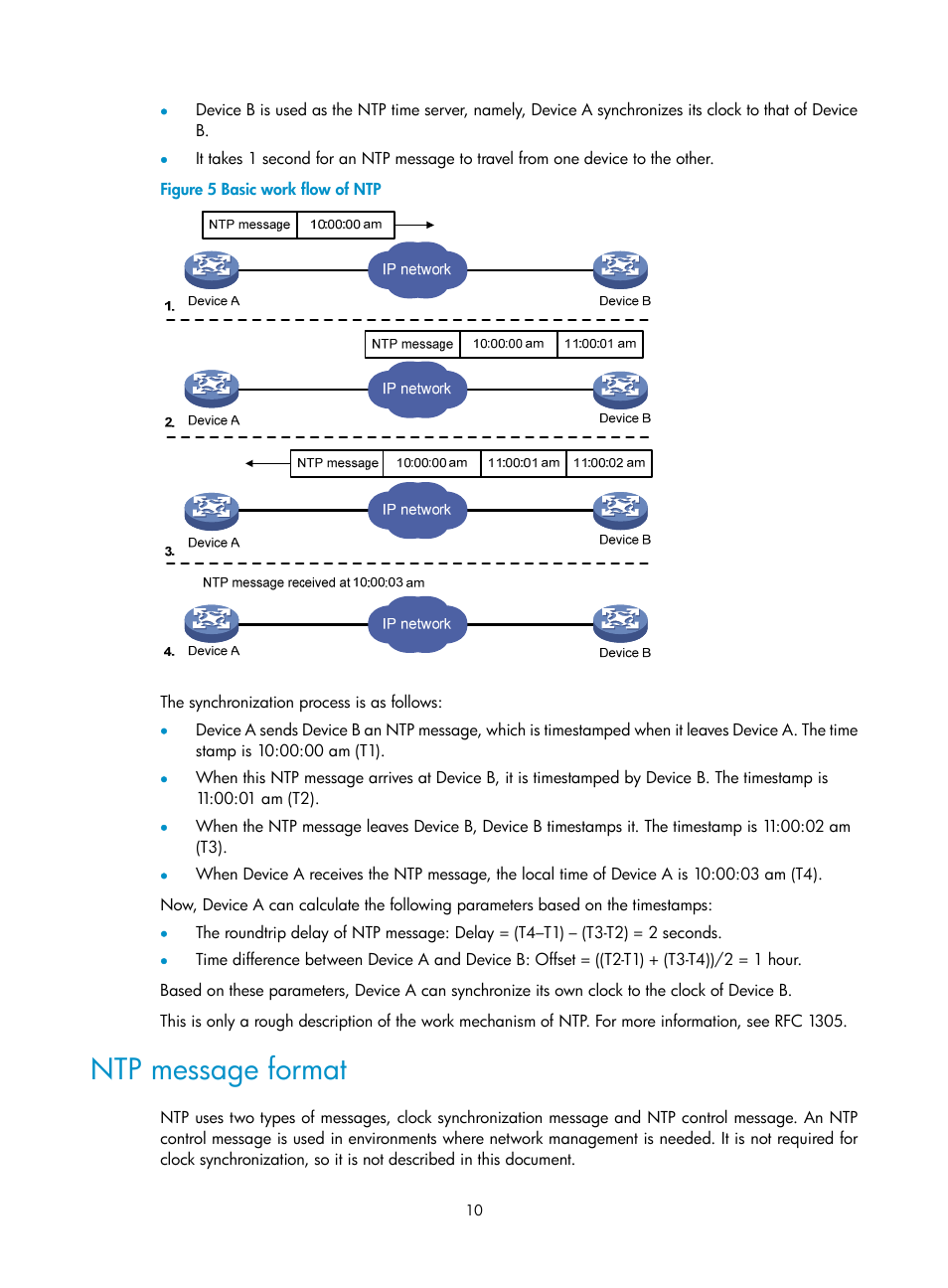 Ntp message format | H3C Technologies H3C WX3000E Series Wireless Switches User Manual | Page 19 / 80