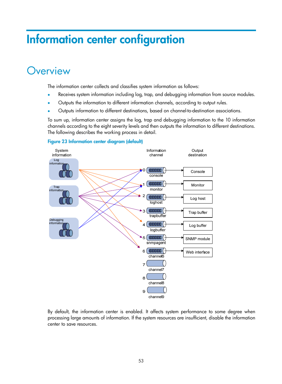 Information center configuration, Overview | H3C Technologies H3C WX3000E Series Wireless Switches User Manual | Page 62 / 80