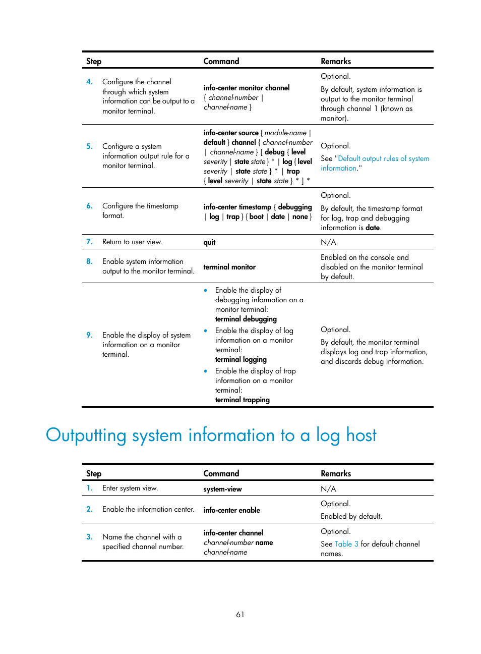 Outputting system information to a log host | H3C Technologies H3C WX3000E Series Wireless Switches User Manual | Page 70 / 80