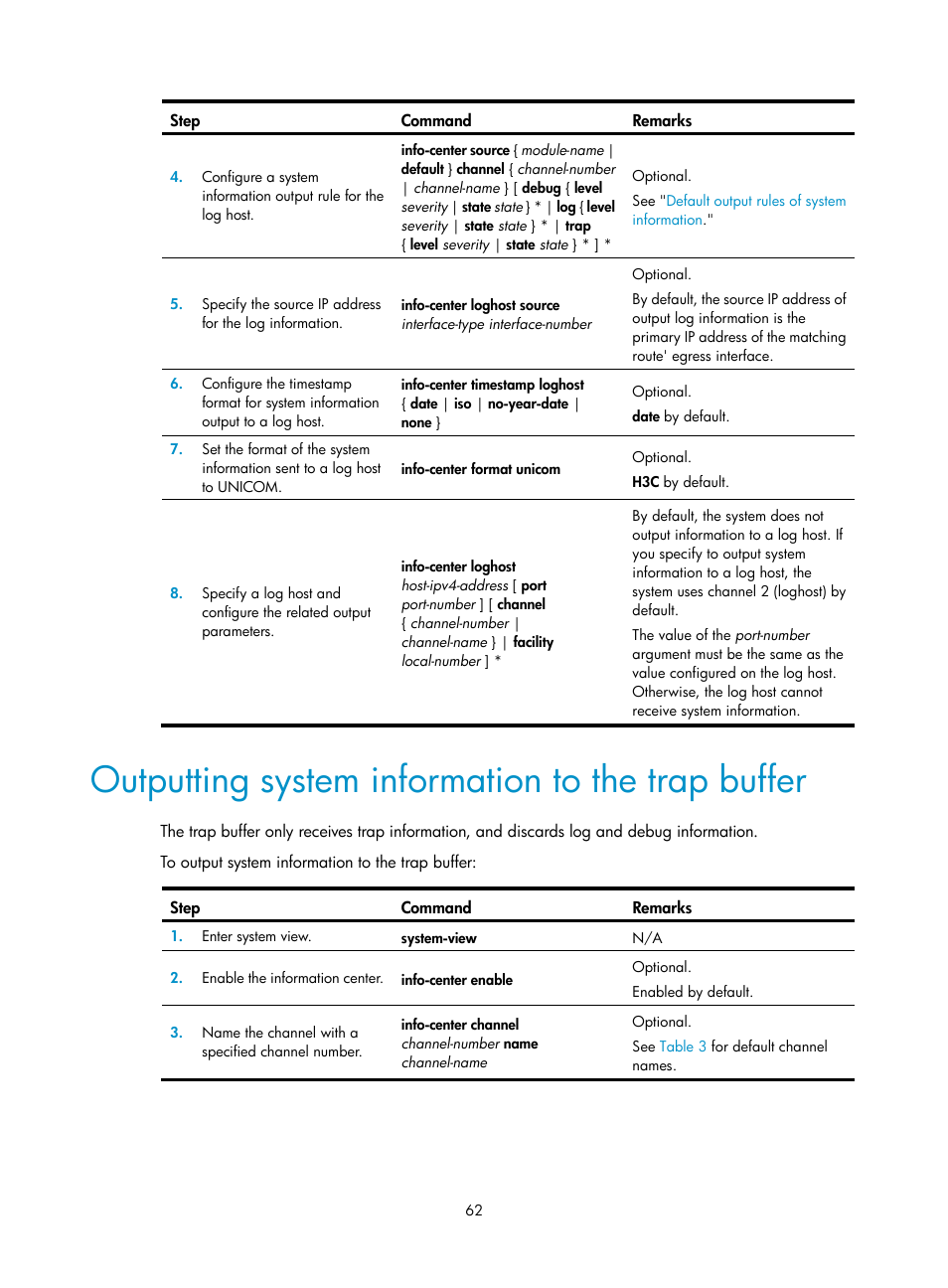 Outputting system information to the trap buffer | H3C Technologies H3C WX3000E Series Wireless Switches User Manual | Page 71 / 80