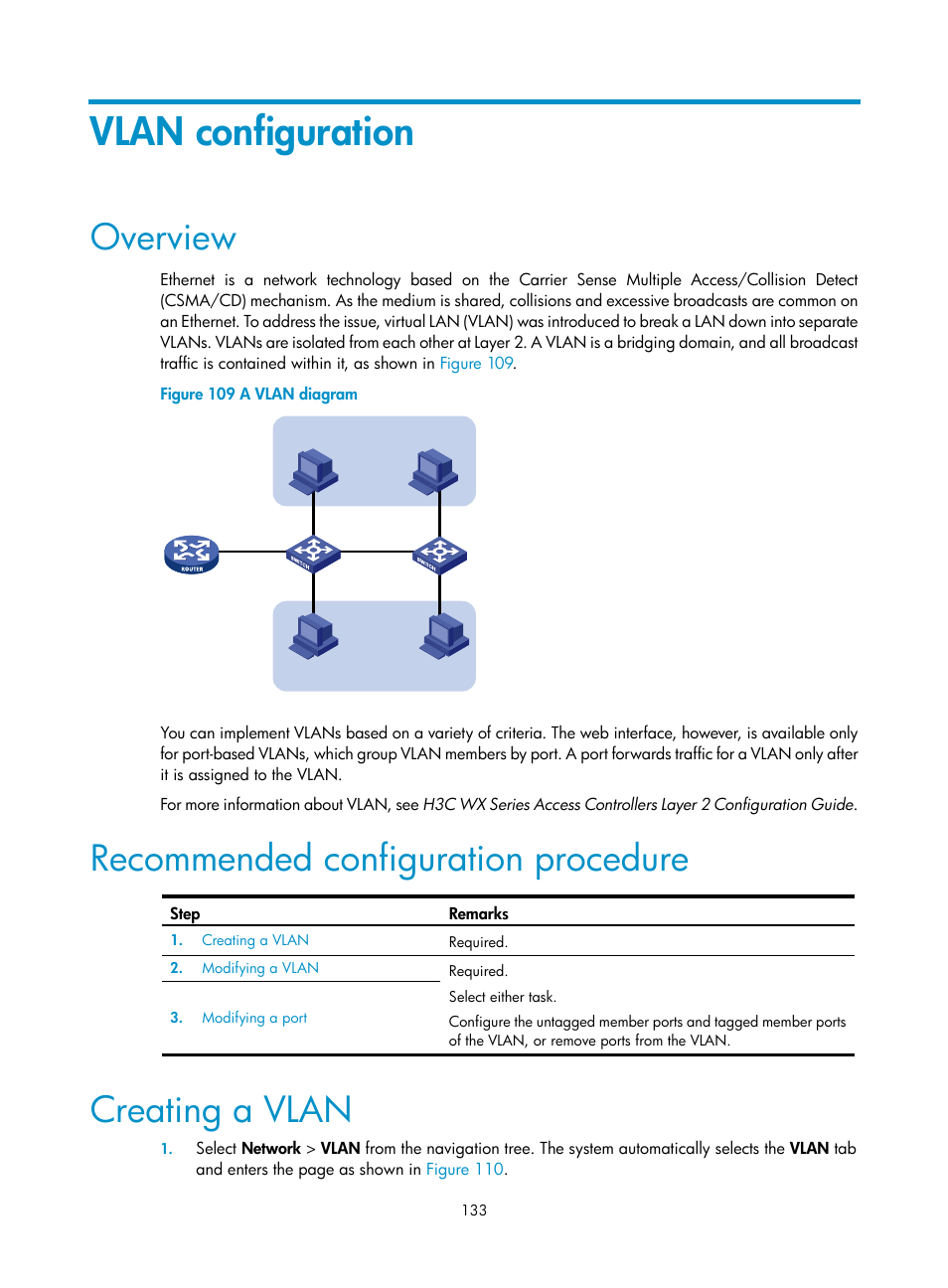 Vlan configuration, Overview, Recommended configuration procedure | Creating a vlan | H3C Technologies H3C WX3000E Series Wireless Switches User Manual | Page 149 / 640