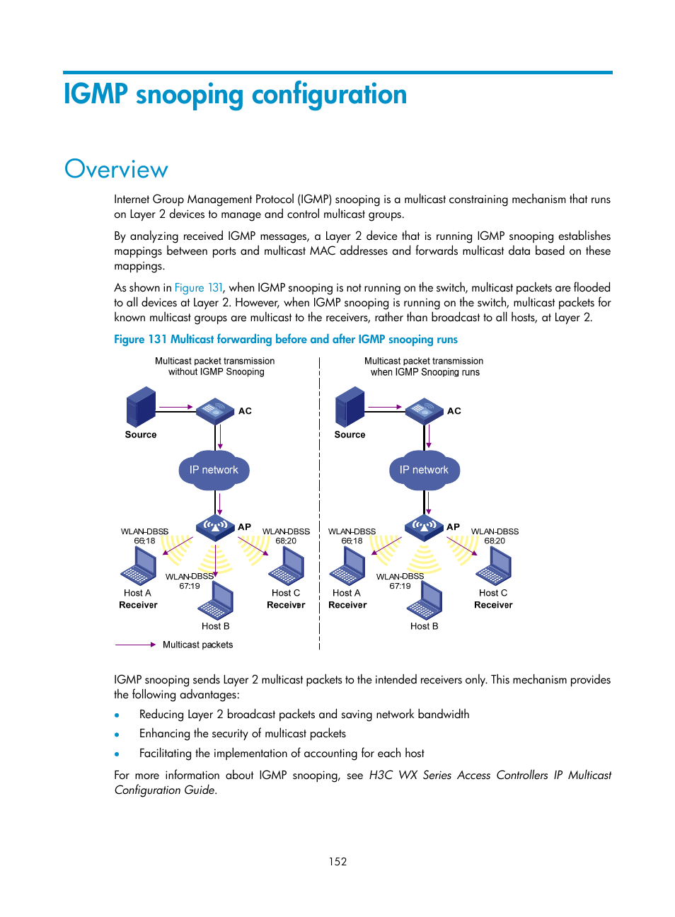 Igmp snooping configuration, Overview | H3C Technologies H3C WX3000E Series Wireless Switches User Manual | Page 168 / 640