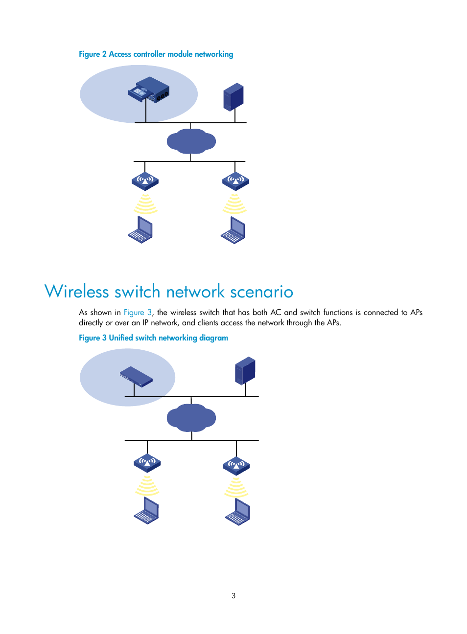 Wireless switch network scenario, N in, Figure 2 | The a | H3C Technologies H3C WX3000E Series Wireless Switches User Manual | Page 19 / 640