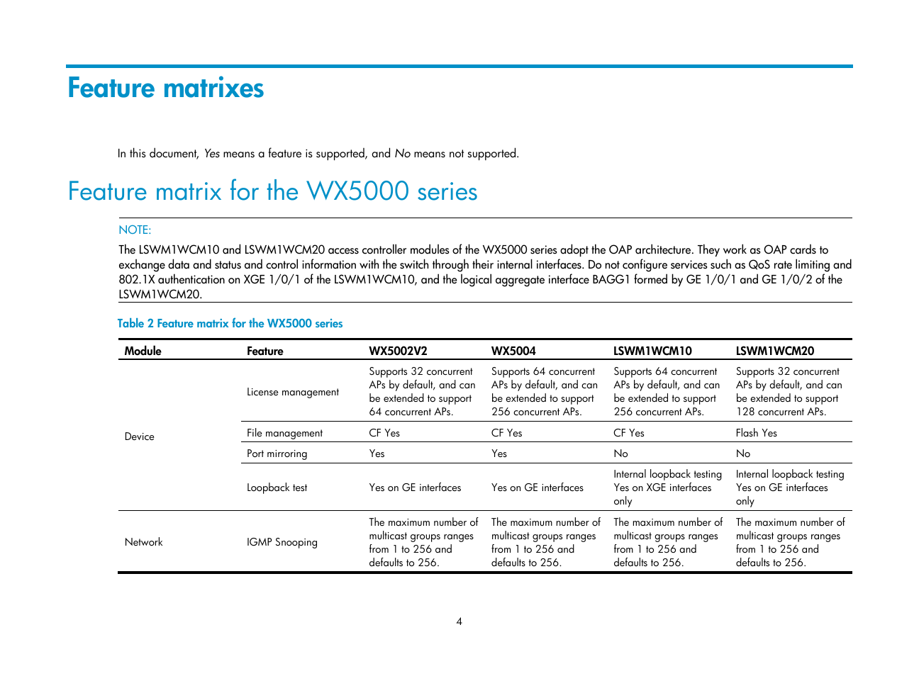 Feature matrixes, Feature matrix for the wx5000 series | H3C Technologies H3C WX3000E Series Wireless Switches User Manual | Page 20 / 640