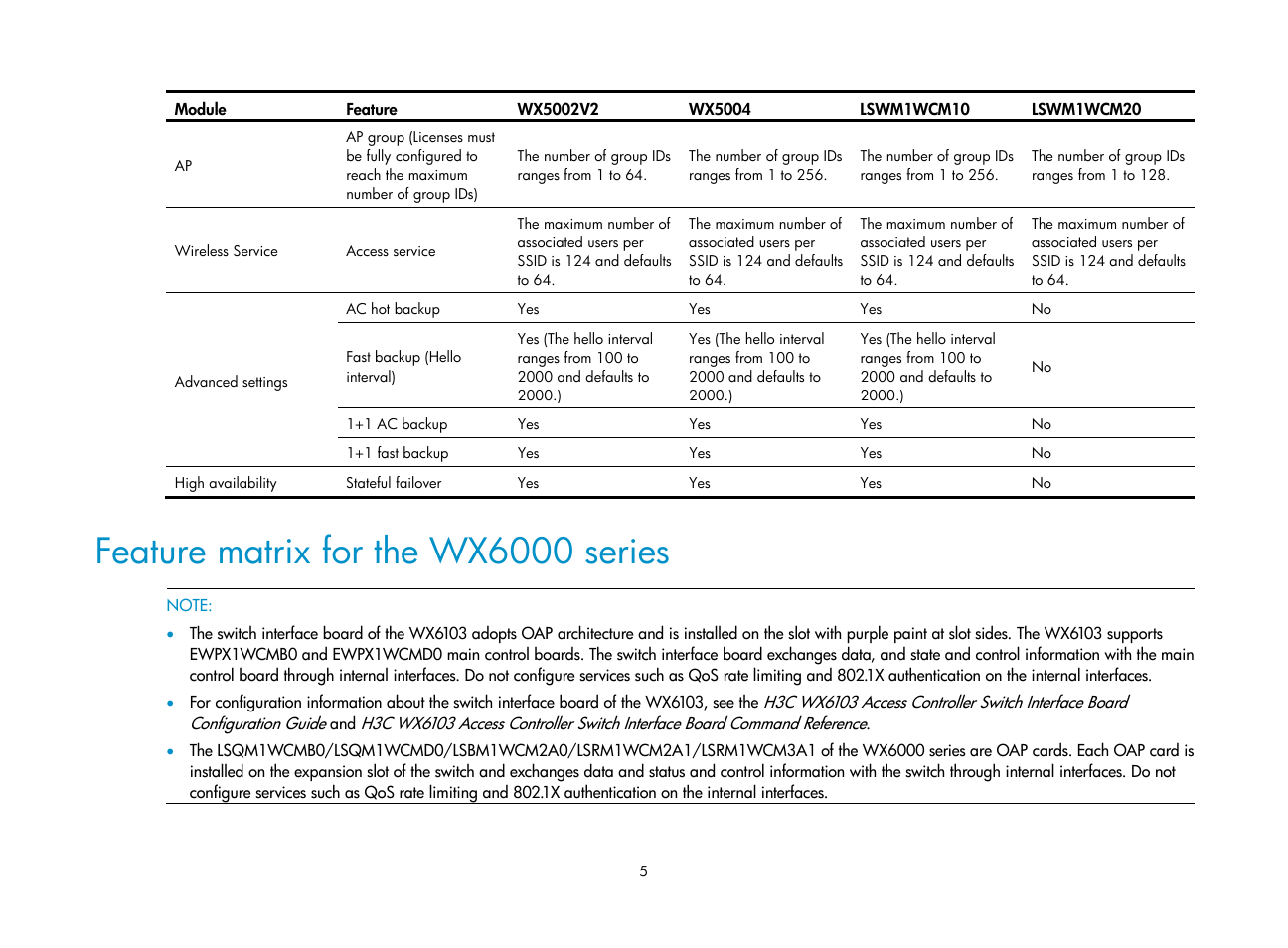 Feature matrix for the wx6000 series | H3C Technologies H3C WX3000E Series Wireless Switches User Manual | Page 21 / 640