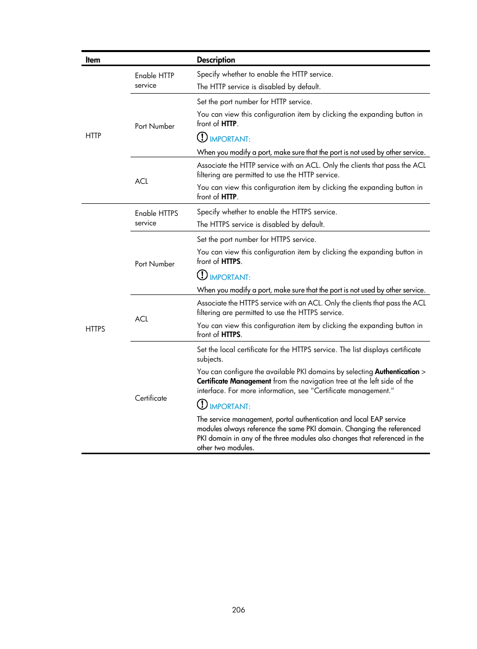 H3C Technologies H3C WX3000E Series Wireless Switches User Manual | Page 222 / 640