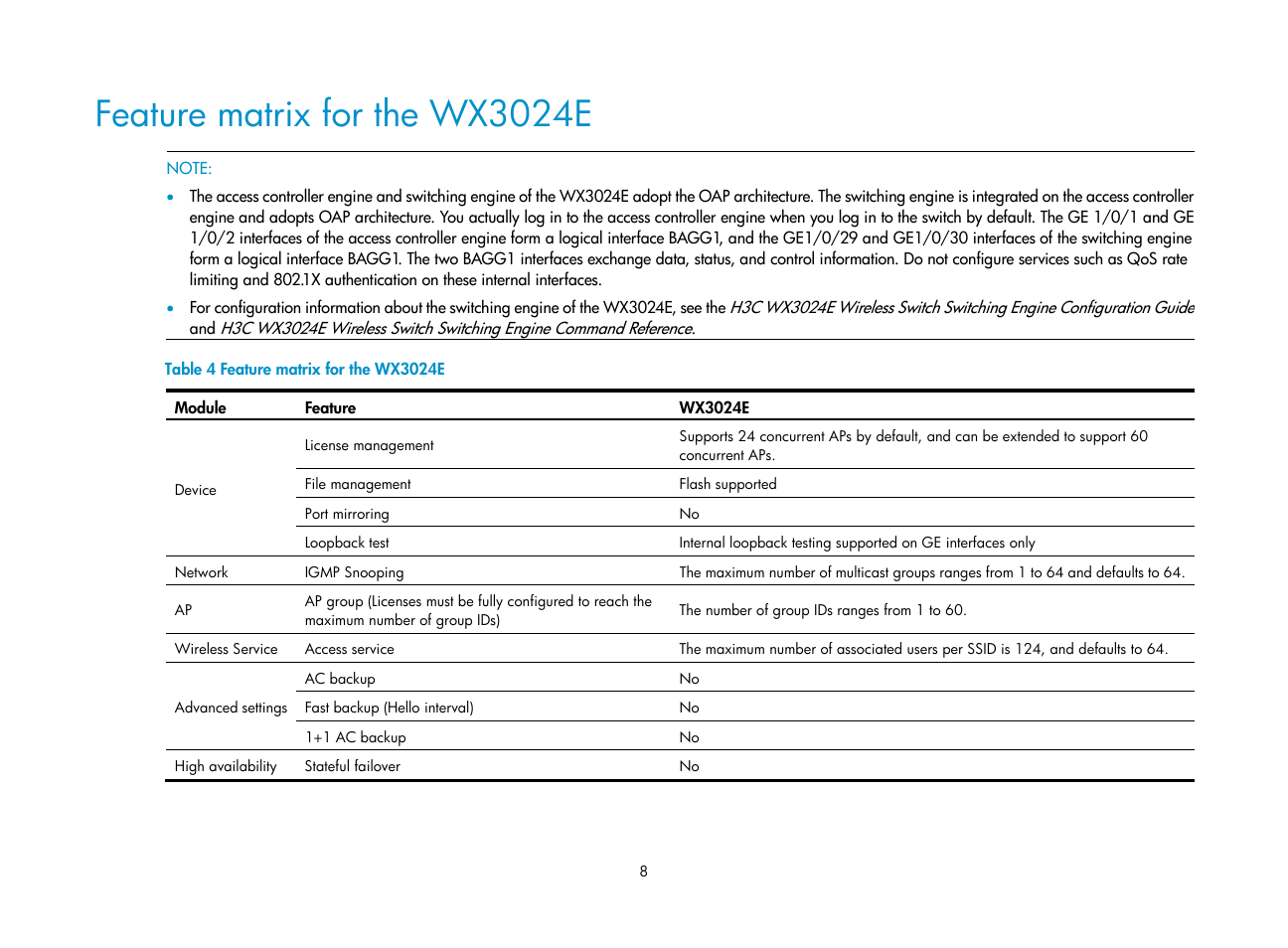 Feature matrix for the wx3024e | H3C Technologies H3C WX3000E Series Wireless Switches User Manual | Page 24 / 640