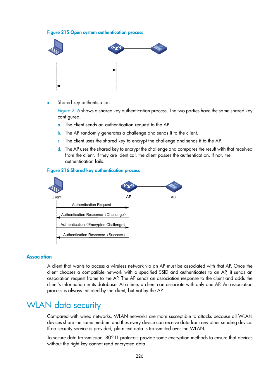 Association, Wlan data security | H3C Technologies H3C WX3000E Series Wireless Switches User Manual | Page 242 / 640