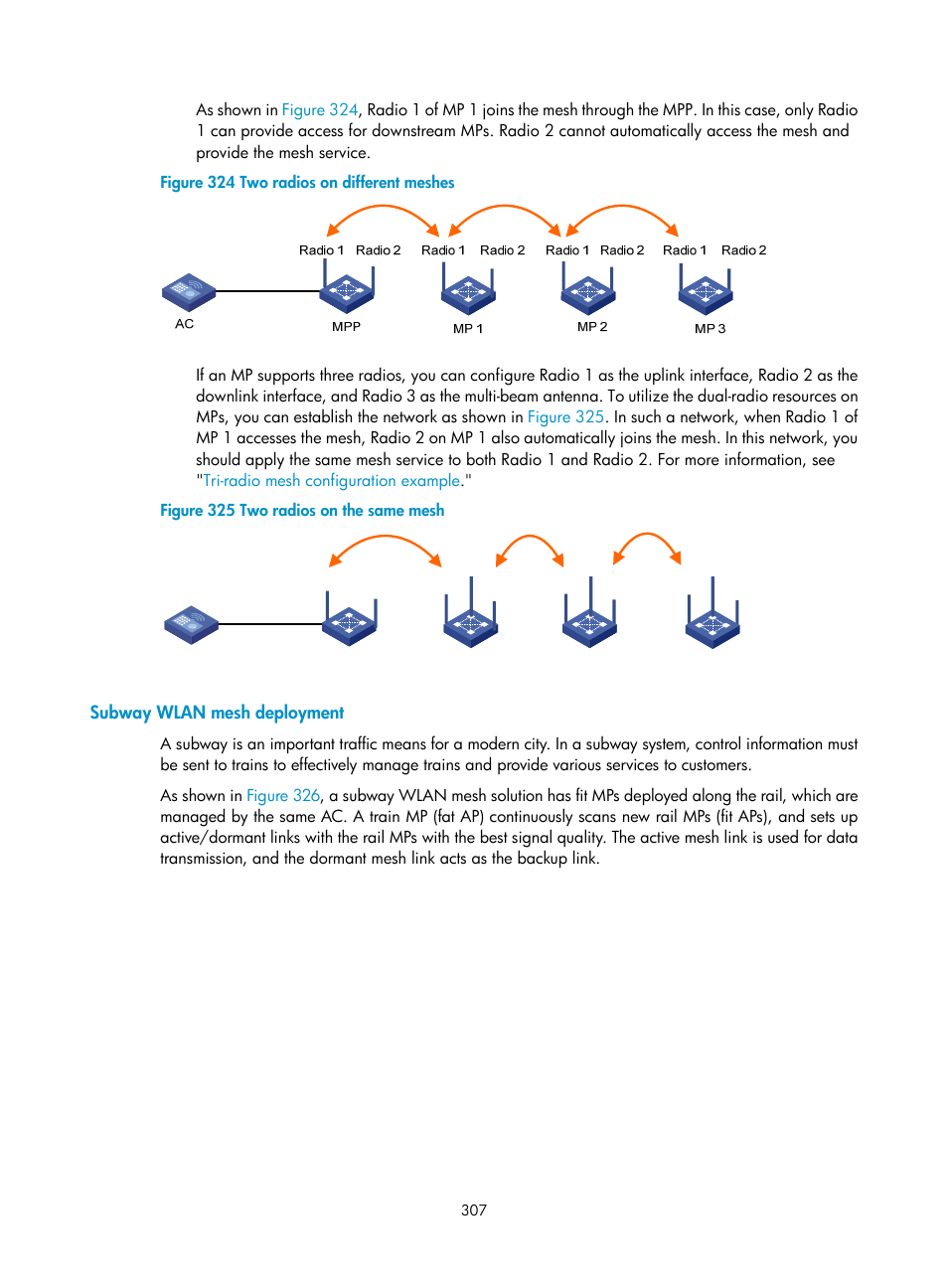Subway wlan mesh deployment | H3C Technologies H3C WX3000E Series Wireless Switches User Manual | Page 323 / 640