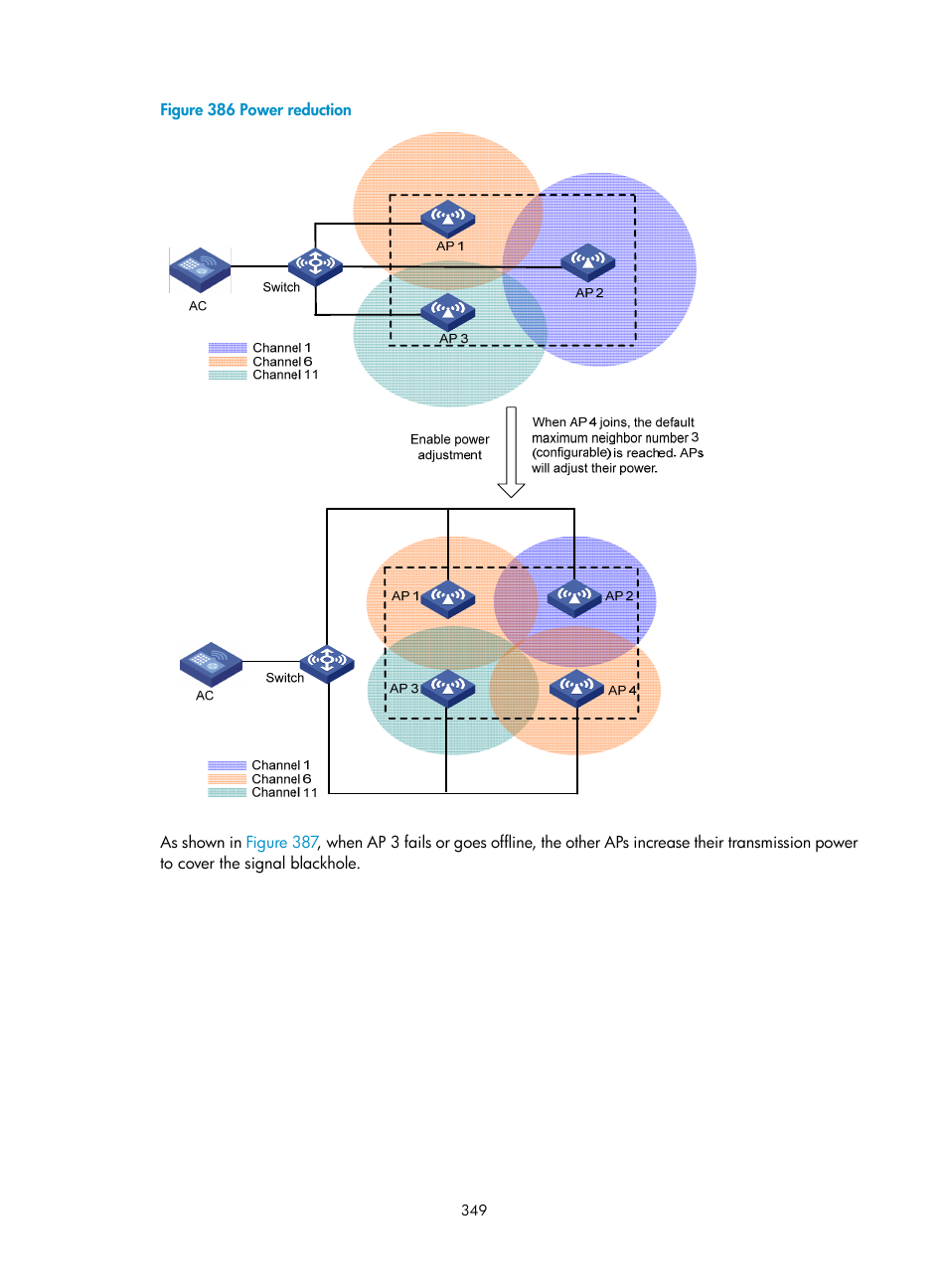 H3C Technologies H3C WX3000E Series Wireless Switches User Manual | Page 365 / 640