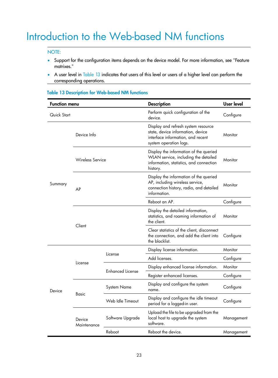 Introduction to the web-based nm functions | H3C Technologies H3C WX3000E Series Wireless Switches User Manual | Page 39 / 640