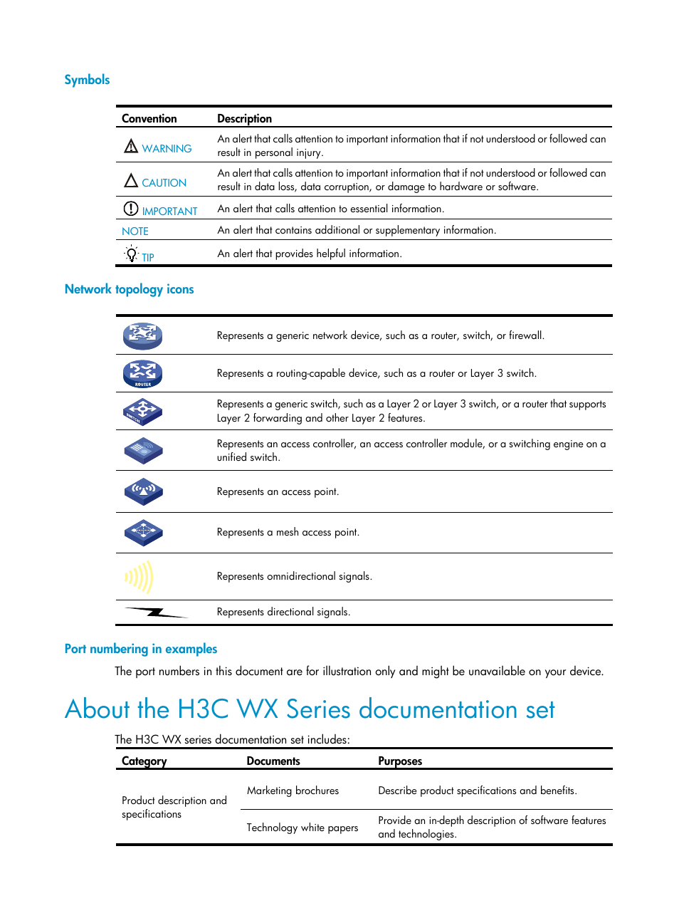 Symbols, Network topology icons, Port numbering in examples | About the h3c wx series documentation set | H3C Technologies H3C WX3000E Series Wireless Switches User Manual | Page 4 / 640