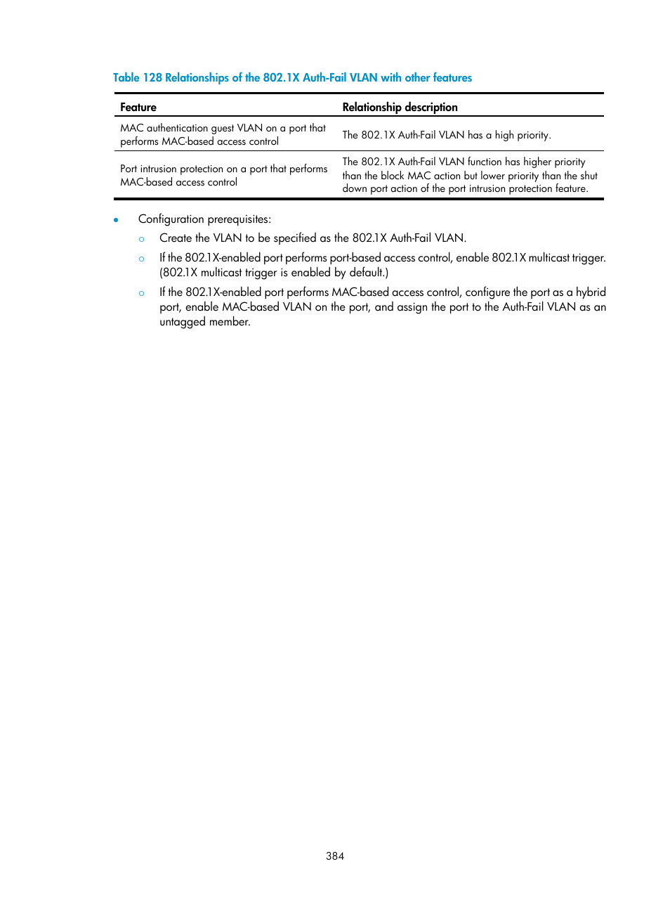 Table 128 | H3C Technologies H3C WX3000E Series Wireless Switches User Manual | Page 400 / 640