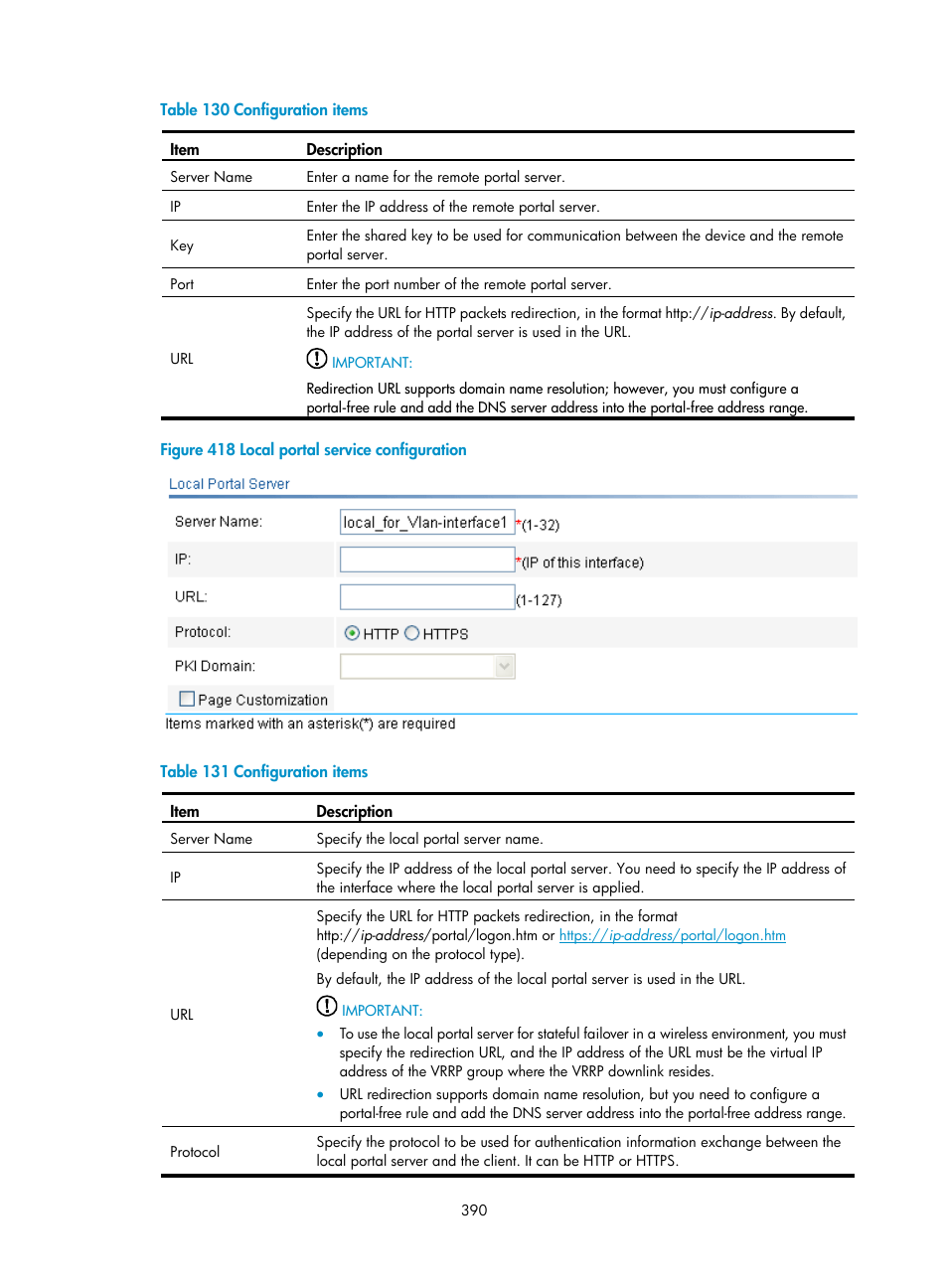 Table 130, N in, Figure 418 | Table 131 | H3C Technologies H3C WX3000E Series Wireless Switches User Manual | Page 406 / 640