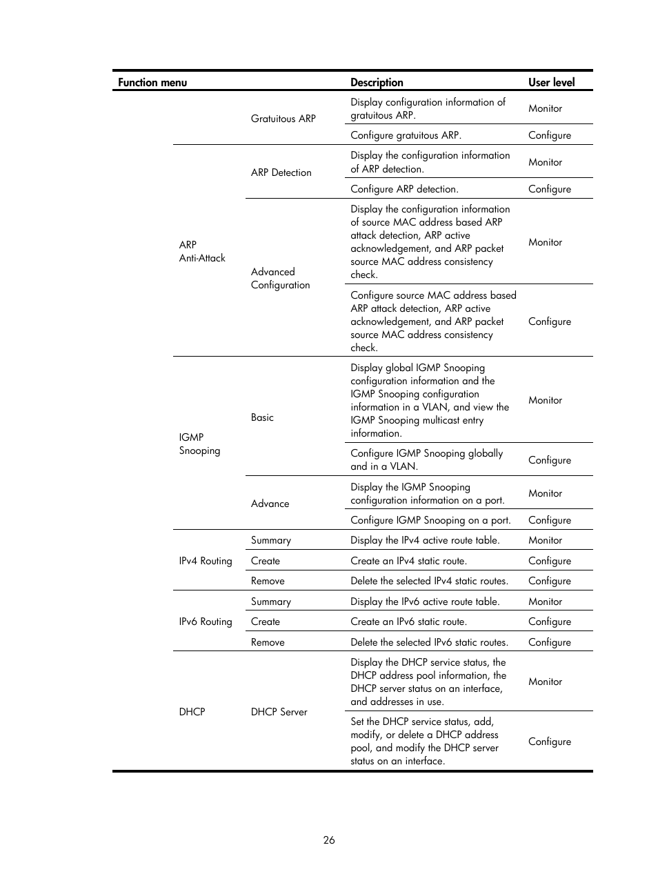 H3C Technologies H3C WX3000E Series Wireless Switches User Manual | Page 42 / 640
