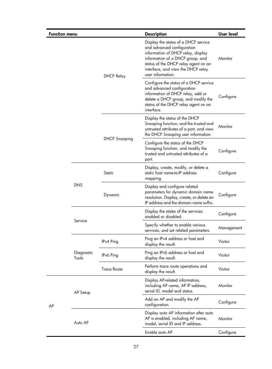 H3C Technologies H3C WX3000E Series Wireless Switches User Manual | Page 43 / 640