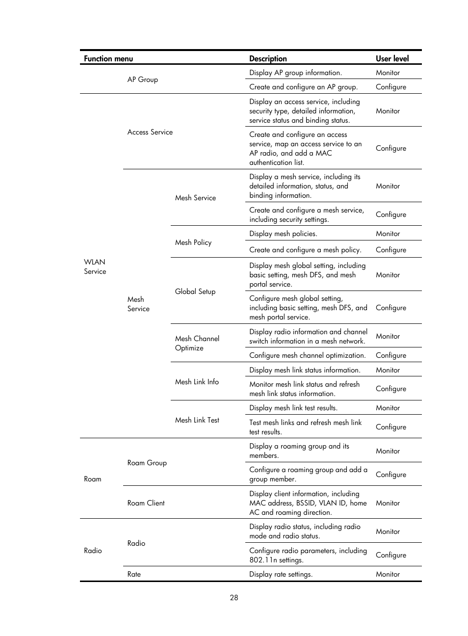 H3C Technologies H3C WX3000E Series Wireless Switches User Manual | Page 44 / 640