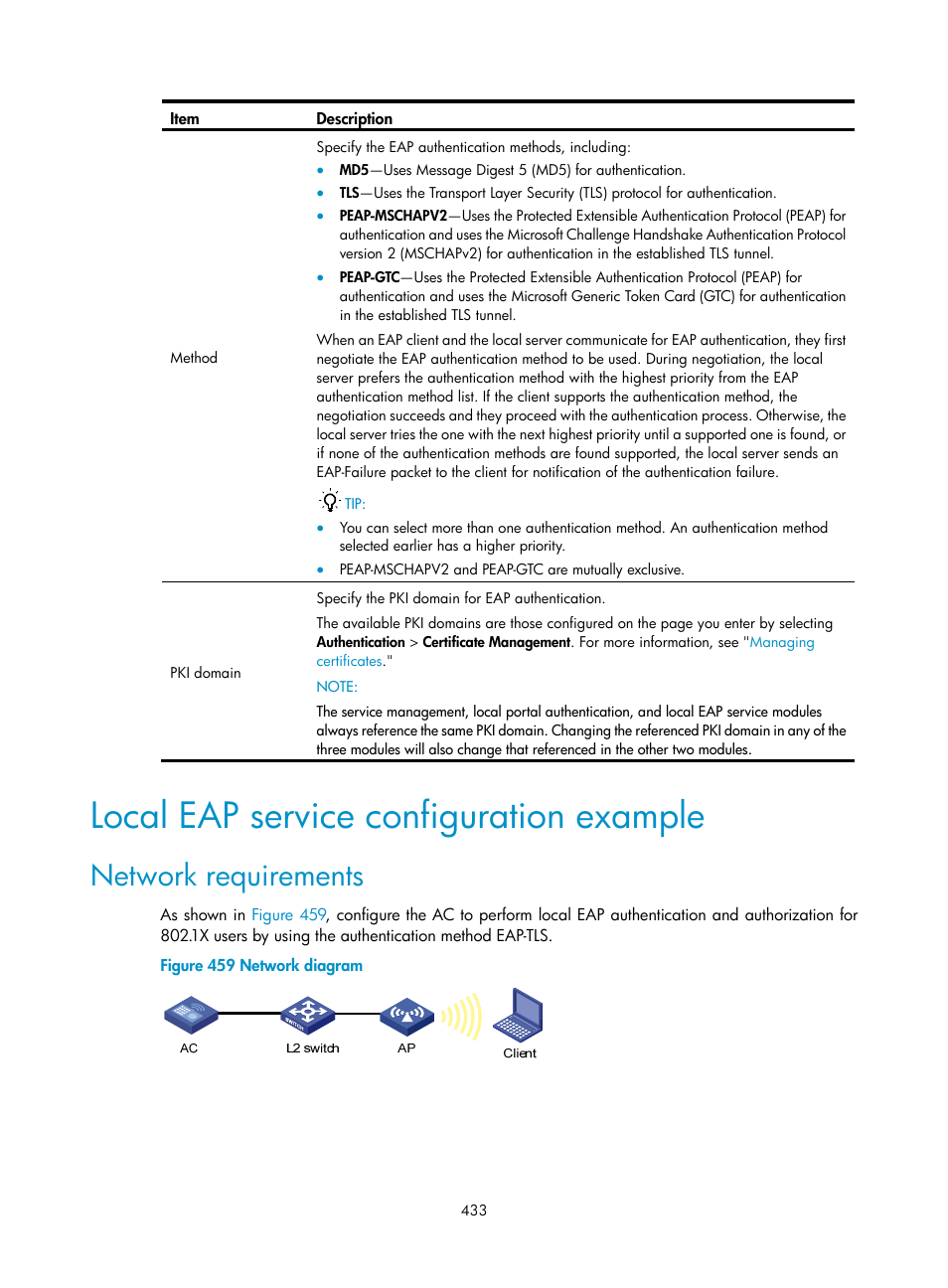 Local eap service configuration example, Network requirements | H3C Technologies H3C WX3000E Series Wireless Switches User Manual | Page 449 / 640
