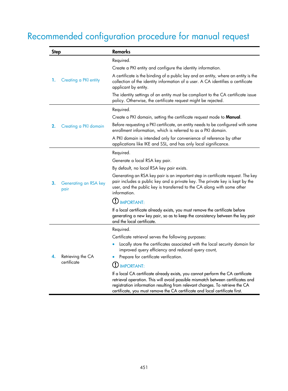 H3C Technologies H3C WX3000E Series Wireless Switches User Manual | Page 467 / 640