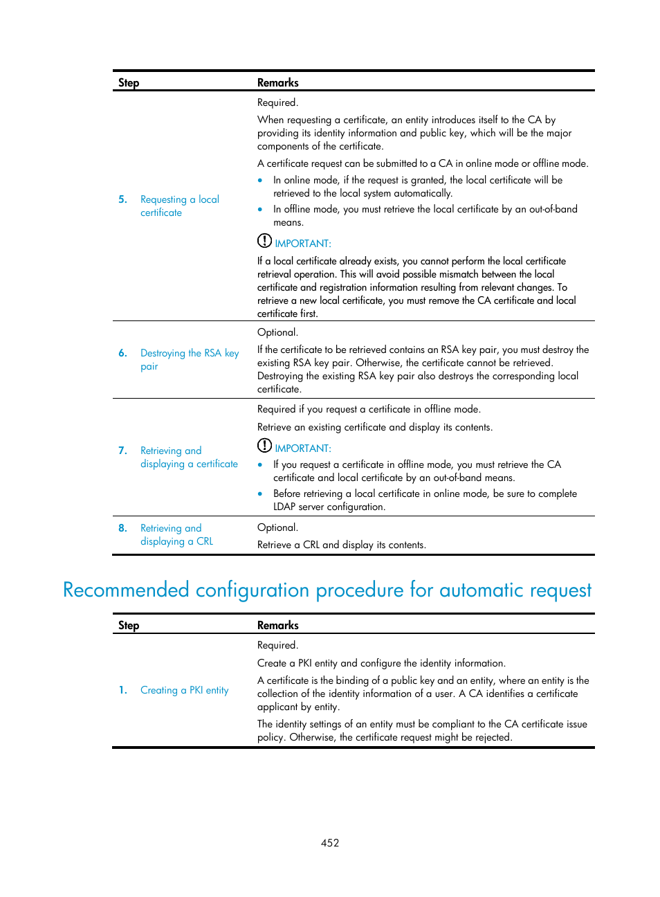 H3C Technologies H3C WX3000E Series Wireless Switches User Manual | Page 468 / 640