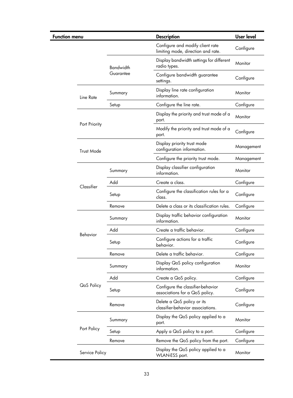 H3C Technologies H3C WX3000E Series Wireless Switches User Manual | Page 49 / 640