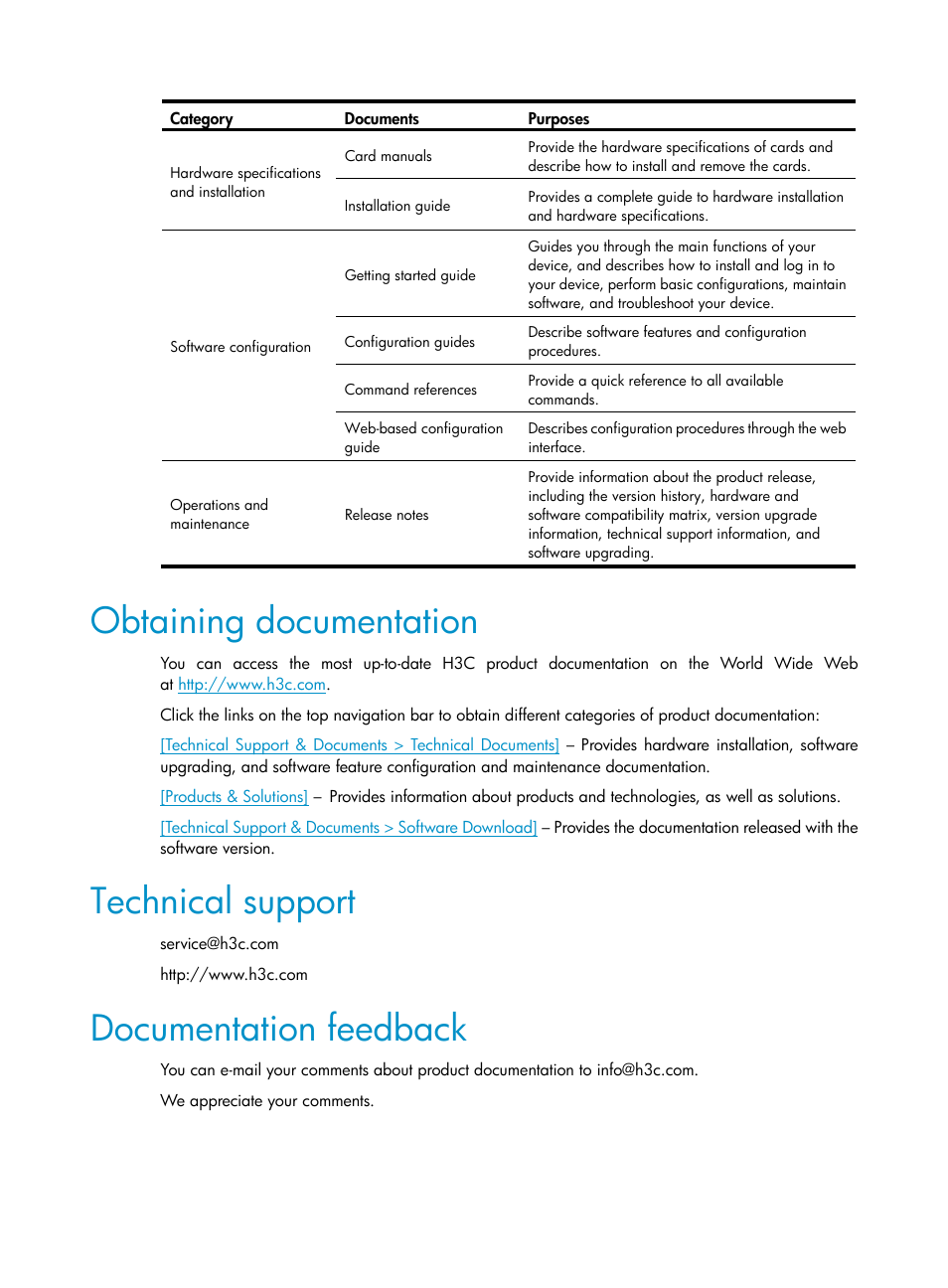 Obtaining documentation, Technical support, Documentation feedback | H3C Technologies H3C WX3000E Series Wireless Switches User Manual | Page 5 / 640