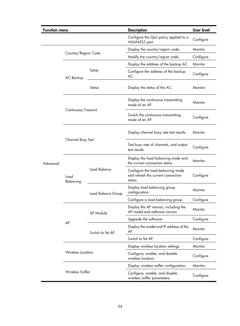 H3C Technologies H3C WX3000E Series Wireless Switches User Manual | Page 50 / 640