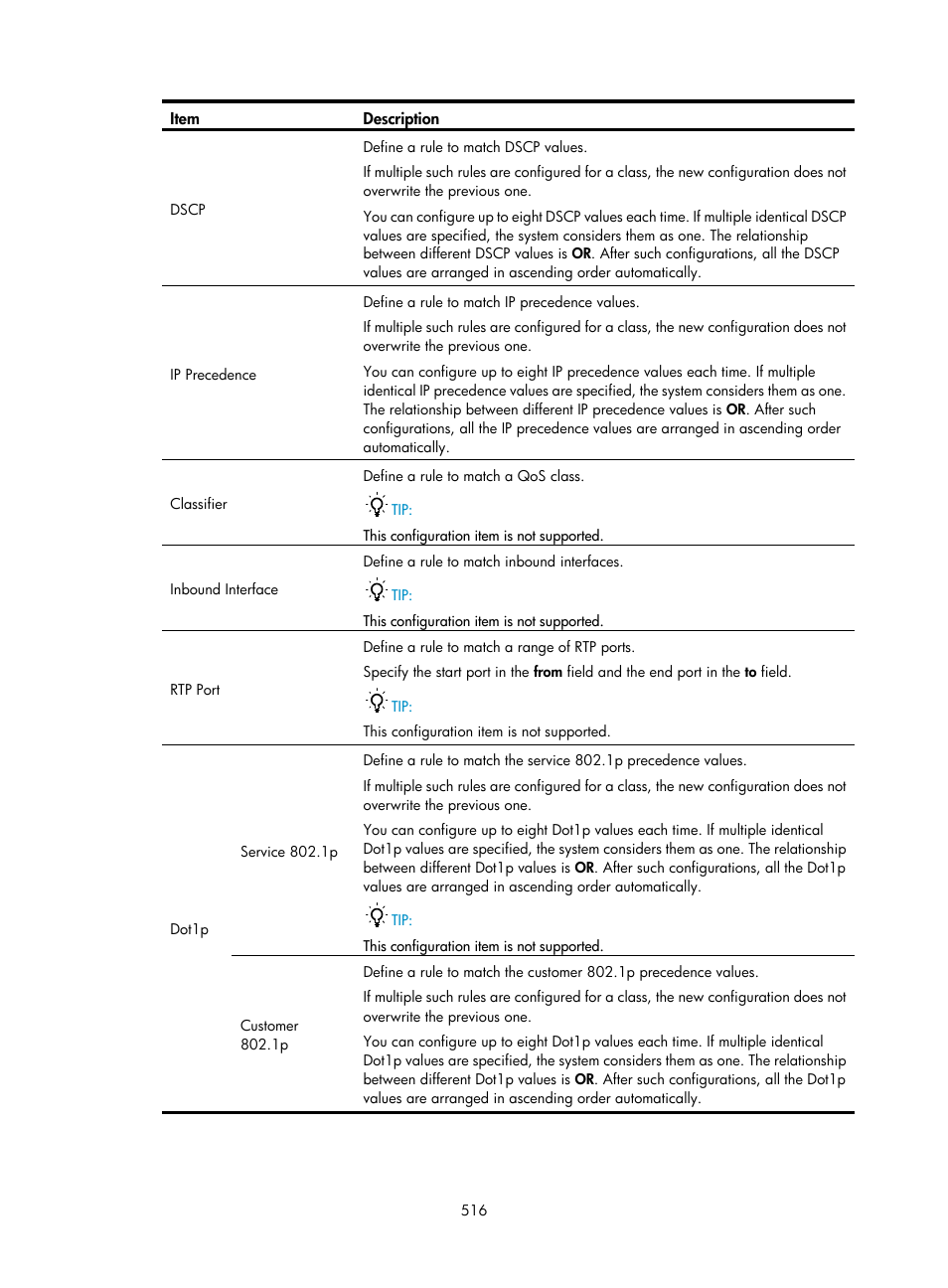 H3C Technologies H3C WX3000E Series Wireless Switches User Manual | Page 532 / 640